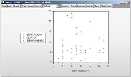 ../../../../Figura%202.%20gráfico%20dispersión%20múltiple.jpg