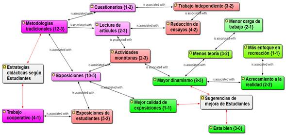 Diagrama
Descripción generada automáticamente