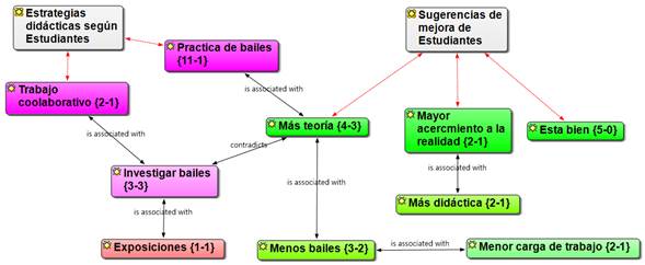 Diagrama
Descripción generada automáticamente