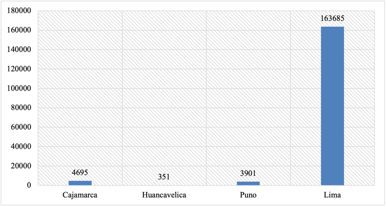 Imagen que contiene Gráfico

Descripción generada automáticamente