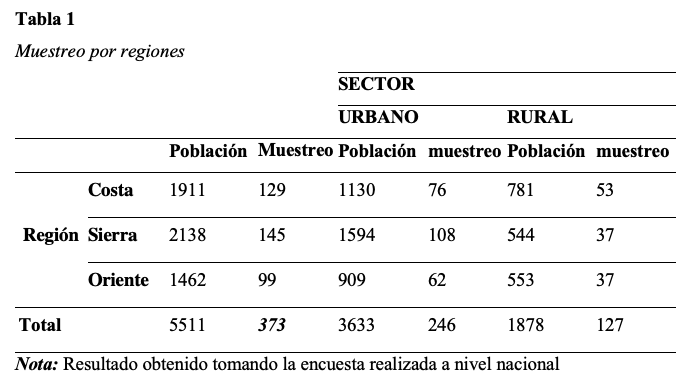 Tabla

Descripción generada automáticamente