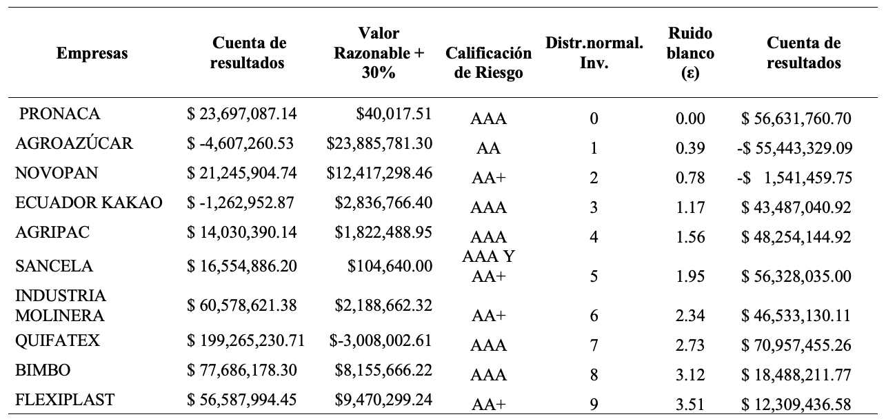 Tabla

Descripción generada automáticamente
