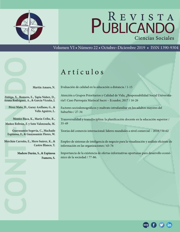Revista Publicando